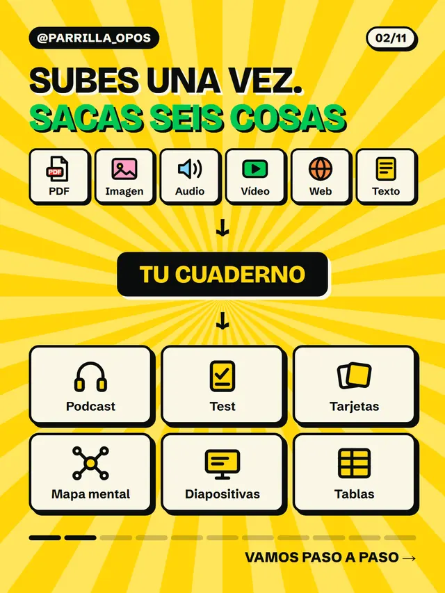 Lámina 2 del carrusel